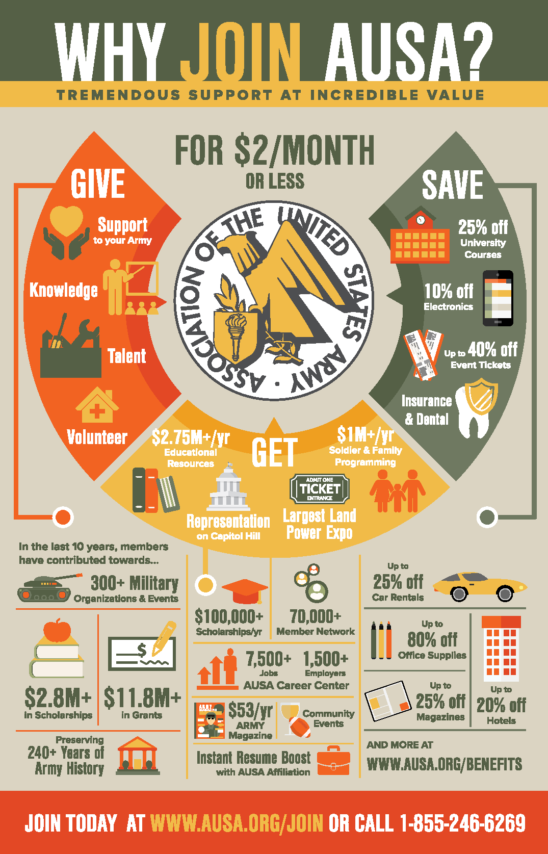 Value_Card_Final (Digital)