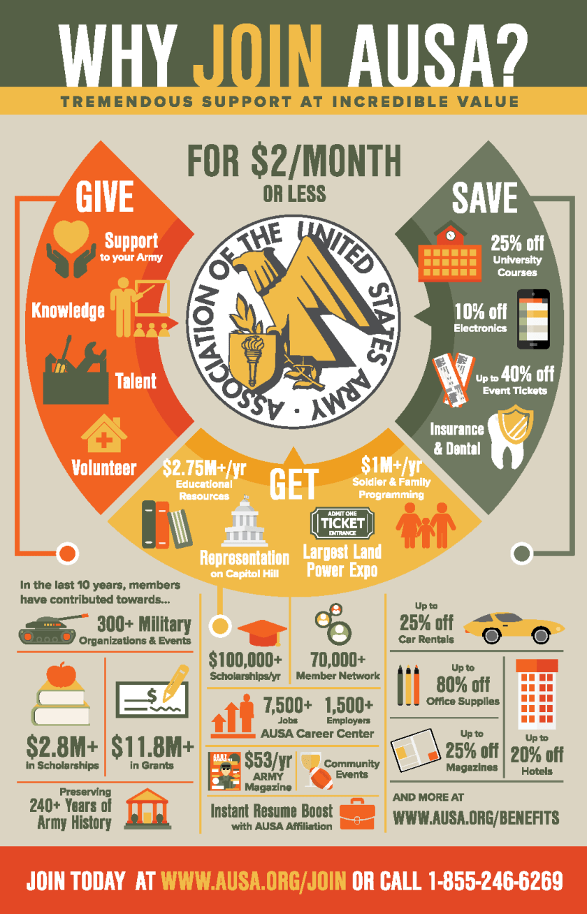 Value_Card_Final (Digital)